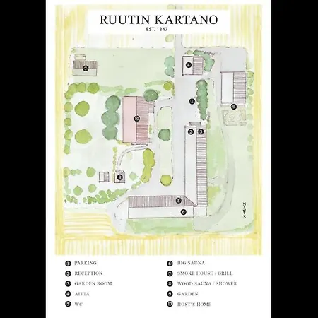 Aitta At Ruutin Kartano Daire Laihia